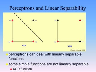 [Russell & Norvig, 1995]
Perceptrons and Linear Separability
perceptrons can deal with linearly separable
functions
some simple functions are not linearly separable
 XOR function
0,0
0,1
1,0
1,1
0,0
0,1
1,0
1,1
AND XOR
 