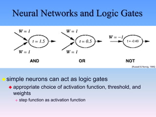 Neural Networks and Logic Gates
simple neurons can act as logic gates
 appropriate choice of activation function, threshold, and
weights
 step function as activation function
[Russell & Norvig, 1995]
 