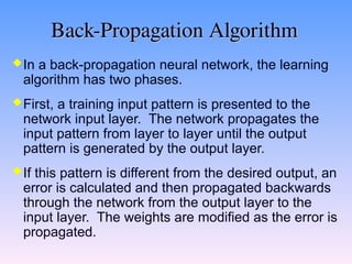19_Learning-deep learning deep learning .ppt