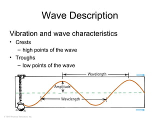 © 2010 Pearson Education, Inc.
Wave Description
Vibration and wave characteristics
• Crests
– high points of the wave
• Troughs
– low points of the wave
 