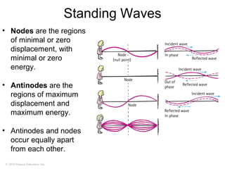 © 2010 Pearson Education, Inc.
Standing Waves
• Nodes are the regions
of minimal or zero
displacement, with
minimal or zero
energy.
• Antinodes are the
regions of maximum
displacement and
maximum energy.
• Antinodes and nodes
occur equally apart
from each other.
 