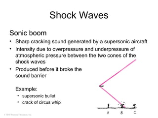 © 2010 Pearson Education, Inc.
Shock Waves
Sonic boom
• Sharp cracking sound generated by a supersonic aircraft
• Intensity due to overpressure and underpressure of
atmospheric pressure between the two cones of the
shock waves
• Produced before it broke the
sound barrier
Example:
• supersonic bullet
• crack of circus whip
 