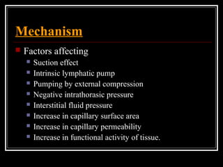 Mechanism
 Factors affecting
 Suction effect
 Intrinsic lymphatic pump
 Pumping by external compression
 Negative intrathorasic pressure
 Interstitial fluid pressure
 Increase in capillary surface area
 Increase in capillary permeability
 Increase in functional activity of tissue.
 