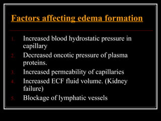 Factors affecting edema formation
1. Increased blood hydrostatic pressure in
capillary
2. Decreased oncotic pressure of plasma
proteins.
3. Increased permeability of capillaries
4. Increased ECF fluid volume. (Kidney
failure)
5. Blockage of lymphatic vessels
 