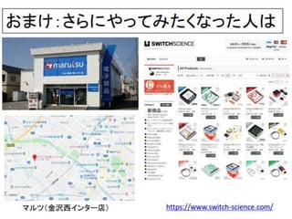 2020/1/31 Interface Device Laboratory, Kanazawa University http://ifdl.jp/
 