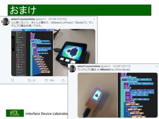 2020/1/31 Interface Device Laboratory, Kanazawa University http://ifdl.jp/
おまけ
 