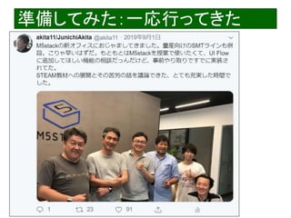 2020/1/31 Interface Device Laboratory, Kanazawa University http://ifdl.jp/
準備してみた：一応行ってきた
 