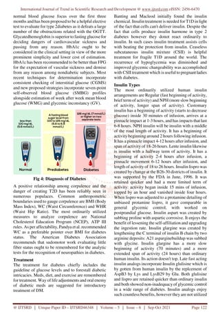 Management of Diabetes Mellitus A Review | PDF