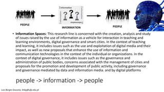 people -> information -> people
• Information Spaces: This research line is concerned with the creation, analysis and study
of issues raised by the use of information as a vehicle for interaction in teaching and
learning environments, digital governance and smart cities. In the context of teaching
and learning, it includes issues such as the use and exploitation of digital media and their
impact, as well as new proposals that enhance the use of information and
communication technologies in the context of the individual or organizations. In the
context of digital governance, it includes issues such as the governance and
administration of public bodies, concerns associated with the management of cities and
proposals for the promotion and development of public activity, including governance
and governance mediated by data and information media. and by digital platforms
PEOPLE
PEOPLE
INFORMATION
Luis Borges Gouveia, lmbg@ufp.edu.pt
 