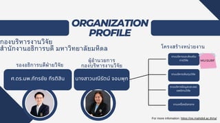 ORGANIZATION
PROFILE
ศ.ดร.นพ.ภัทรชัย กีรติสิน นางสาวมณีรัตน์ จอมพุก
งานบริหารและส่งเสริม
การวิจัย
กองบริหารงานวิจัย
สำนักง...
