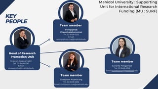 Sirawan Assawamakin
Tel. 02-849-6243
Email:
sirawan.cha@mahidol.edu
Varinpiphob
Chayathatphommirat
Tel. 02-849-6252
Email:...