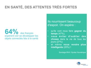 64% des français
espèrent voir se développer les
objets connectés liés à la santé
EN SANTÉ, DES ATTENTES TRÈS FORTES
Ils nourrissent beaucoup
d'espoir. On espère :
•  qu'ils vont nous faire gagner du
temps (47%),
•  nous éviter d'oublier des
choses dans la vie de tous les
jours (27%)
•  et même nous rendre plus
intelligents (20%) !
Sondage BVA / Syntec Numérique
 