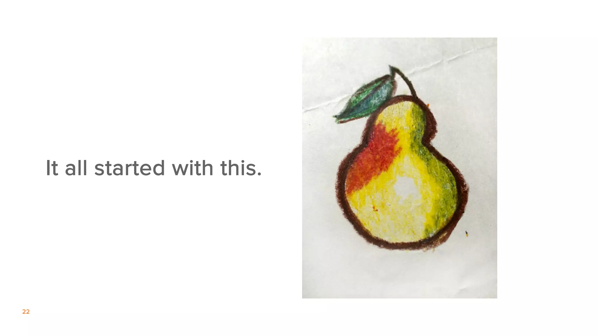 22
It all started with this.
 