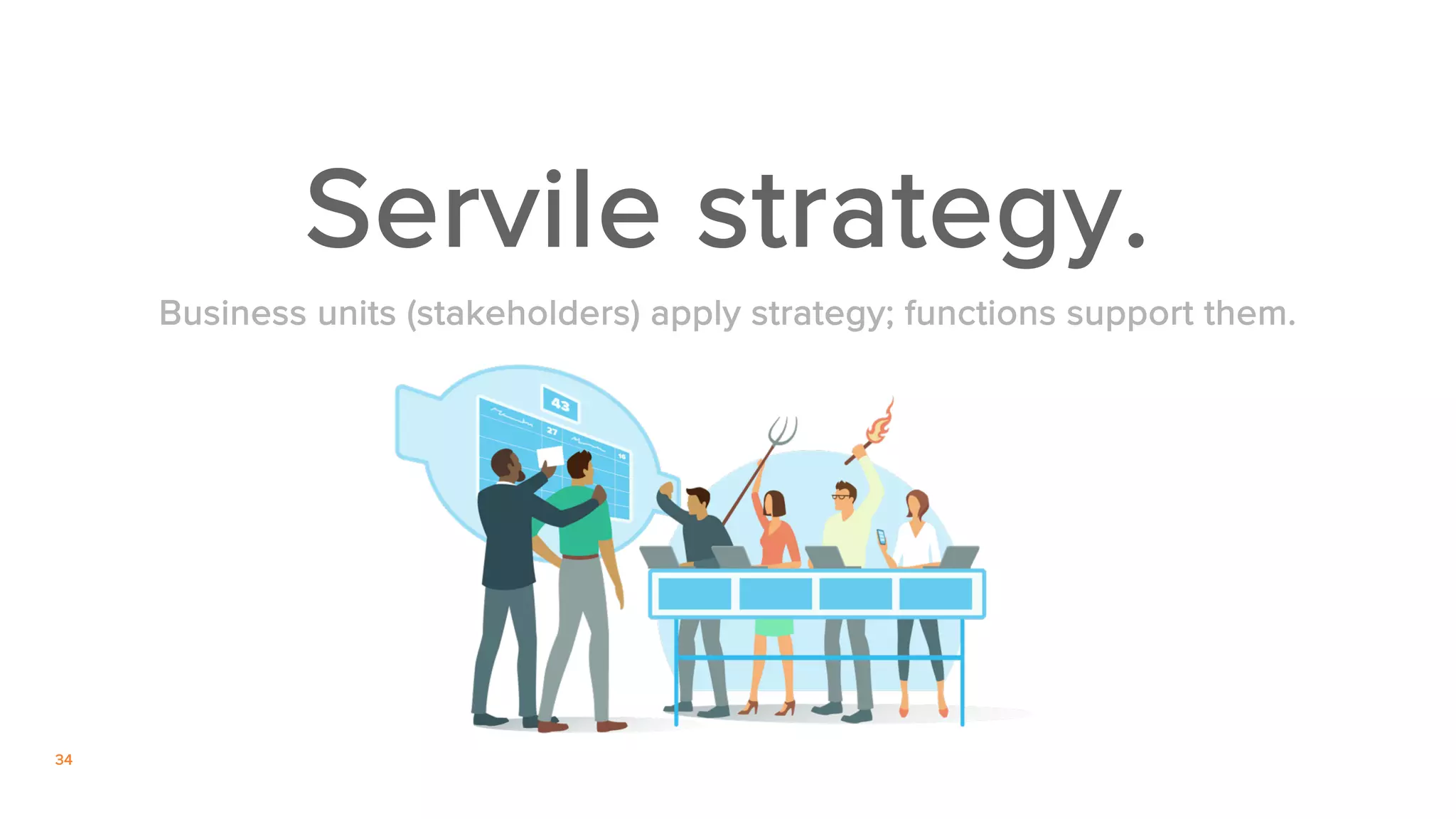 34
Servile strategy.
Business units (stakeholders) apply strategy; functions support them.
 