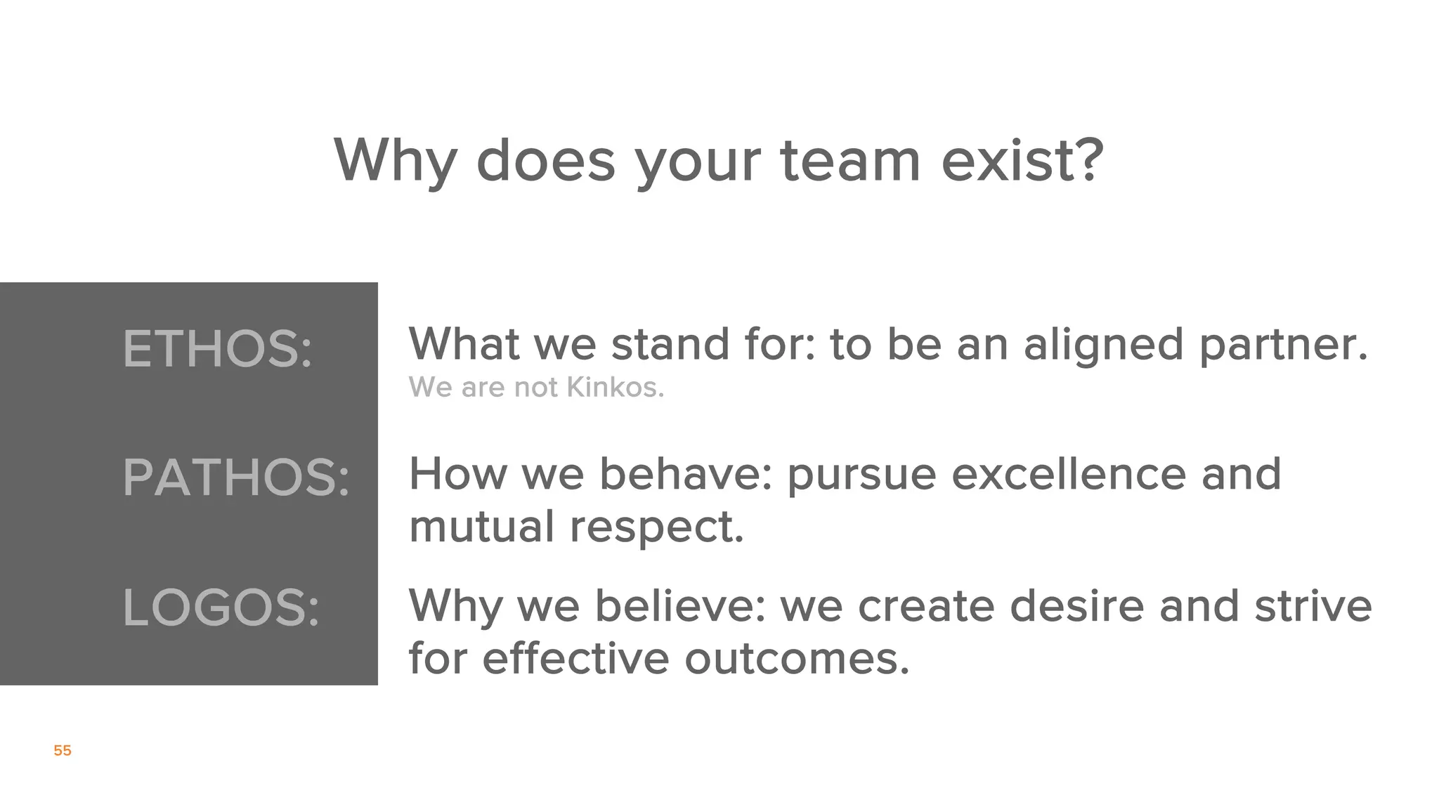 55
Why does your team exist?
What we stand for: to be an aligned partner.
We are not Kinkos.
How we behave: pursue excellence and
mutual respect.
Why we believe: we create desire and strive
for effective outcomes.
ETHOS:
PATHOS:
LOGOS:
 