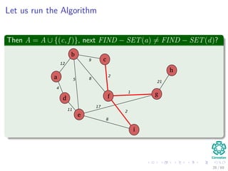 Let us run the Algorithm
Then A = A ∪ {(c, f )}, next FIND − SET(a) = FIND − SET(d)?
b
c
f
a
d
e
i
g
h
12
4
5
11
8
9
2
1
17
8
2
21
28 / 69
 