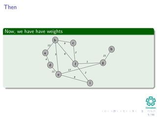 Then
Now, we have have weights
b
c
f
a
d
e
i
g
h
12
4
5
11
8
9
2
1
17
8
2
21
5 / 69
 