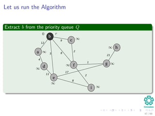 Let us run the Algorithm
Extract b from the priority queue Q
b
c
f
a
d
e
i
g
h
12
4
5
11
8
9
2
1
17
8
2
21
47 / 69
 
