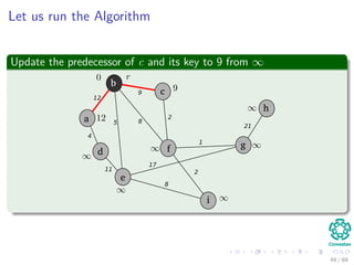 Let us run the Algorithm
Update the predecessor of c and its key to 9 from ∞
b
c
f
a
d
e
i
g
h
12
4
5
11
8
9
2
1
17
8
2
21
49 / 69
 