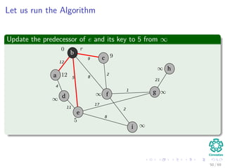 Let us run the Algorithm
Update the predecessor of e and its key to 5 from ∞
b
c
f
a
d
e
i
g
h
12
4
5
11
8
9
2
1
17
8
2
21
50 / 69
 