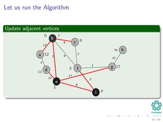 Let us run the Algorithm
Update adjacent vertices
b
c
f
a
d
e
i
g
h
12
4
5
11
8
9
2
1
17
8
2
21
54 / 69
 