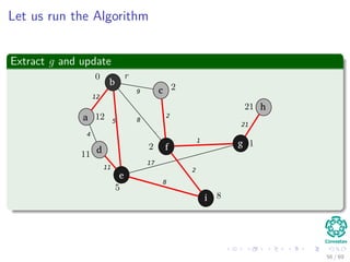 Let us run the Algorithm
Extract g and update
b
c
f
a
d
e
i
g
h
12
4
5
11
8
9
2
1
17
8
2
21
56 / 69
 