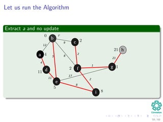 Let us run the Algorithm
Extract a and no update
b
c
f
a
d
e
i
g
h
12
4
5
11
8
9
2
1
17
8
2
21
59 / 69
 