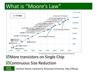 2020/3/13 Interface Device Laboratory, Kanazawa University http://ifdl.jp/
What is “Moore’s Law”
More transistors on Single Chip
Continuous Size Reduction
ref: http://www.intel.com/jp/intel/museum/processor/index.htm
 