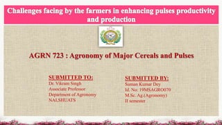 SUBMITTED TO:
Dr. Vikram Singh
Associate Professor
Department of Agronomy
NAI,SHUATS
SUBMITTED BY:
Suman Kumar Dey
Id. No: 19MSAGRO070
M.Sc. Ag.(Agronomy)
II semester
 