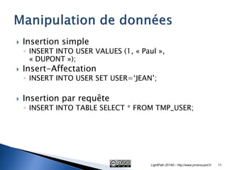 Insertion simple 
◦INSERT INTO USER VALUES (1, « Paul », « DUPONT »); 
Insert-Affectation 
◦INSERT INTO USER SET USER=‘J...