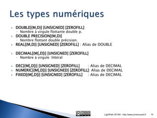 DOUBLE[(M,D)] [UNSIGNED] [ZEROFILL] 
◦Nombre à virgule flottante double p. 
DOUBLE PRECISION[(M,D)] 
◦Nombre flottant do...