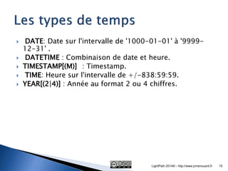  DATE: Date sur l'intervalle de '1000-01-01' à '9999- 12-31' . 
 DATETIME : Combinaison de date et heure. 
TIMESTAMP[(M...