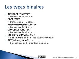 TINYBLOB/TINYTEXT 
◦Données de 2^8 octets. 
BLOB/TEXT 
◦Données de 2^16 octets. 
MEDIUMBLOB/MEDIUMTEXT 
◦Données de 2^2...