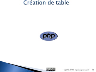 LightPath 2014© - http://www.jmrenouard.fr 
18  