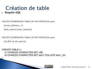 Requête SQL 
CREATE [TEMPORARY] TABLE [IF NOT EXISTS] tbl_name 
[(create_definition,...)] 
[table_options] [select_statem...