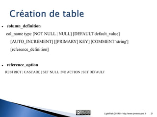 column_definition 
col_name type [NOT NULL | NULL] [DEFAULT default_value] 
[AUTO_INCREMENT] [[PRIMARY] KEY] [COMMENT 'st...