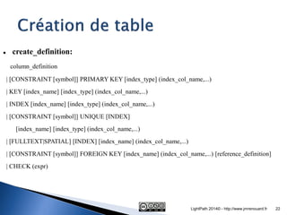create_definition: 
column_definition 
| [CONSTRAINT [symbol]] PRIMARY KEY [index_type] (index_col_name,...) 
| KEY [inde...