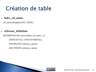 index_col_name: 
col_name [(length)] [ASC | DESC] 
reference_definition: 
REFERENCES tbl_name [(index_col_name,...)] 
[M...