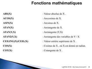 ABS(X) : Valeur absolue de X . 
ACOS(X) : Arccosinus de X. 
ASIN(X) : Arcsinus de X. 
ATAN(X) : Arctangente de X. 
ATAN(Y,...
