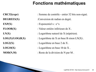 CRC32(expr) : Somme de contrôle - entier 32 bits non-signé. 
DEGREES(X) :Conversion de radian en degré. 
EXP(X) : Exponent...
