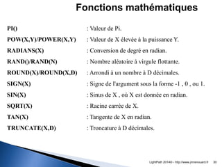 PI() : Valeur de Pi. 
POW(X,Y)/POWER(X,Y) : Valeur de X élevée à la puissance Y. 
RADIANS(X) : Conversion de degré en radi...