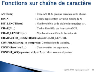ASCII(str) : Code ASCII du premier caractère de la chaîne. BIN(N) : Chaîne représentant la valeur binaire de N BIT_LENGTH(...