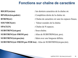 RIGHT(str,len) : len derniers caractères de la chaîne str. RPAD(str,len,padstr) : Complétion droite de la chaîne str. RTRI...