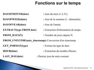 DAYOFMONTH(date) : Jour du mois (1 à 31). 
DAYOFWEEK(date) : Jour de la semaine (1 : dimanche). 
DAYOFYEAR(date) : Jour de...