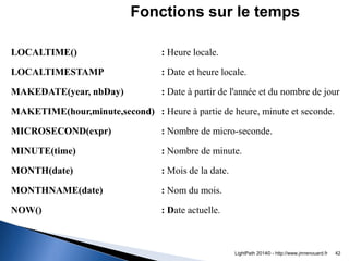 LOCALTIME() : Heure locale. 
LOCALTIMESTAMP : Date et heure locale. 
MAKEDATE(year, nbDay) : Date à partir de l'année et d...