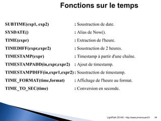 SUBTIME(exp1, exp2) : Soustraction de date. 
SYSDATE() : Alias de Now(). 
TIME(expr) : Extraction de l'heure. 
TIMEDIFF(ex...