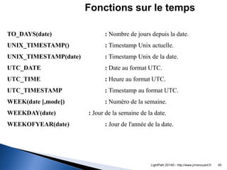 TO_DAYS(date) : Nombre de jours depuis la date. 
UNIX_TIMESTAMP() : Timestamp Unix actuelle. 
UNIX_TIMESTAMP(date) : Times...