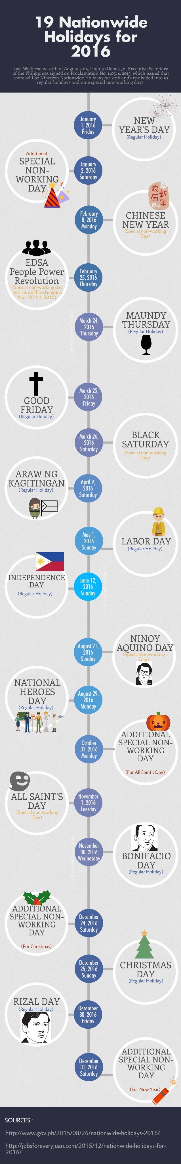 19 Nationwide Holidays for 2016 (Philippines)