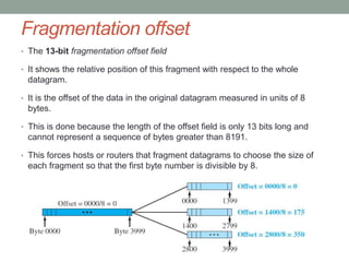faq: how to vary the byte offset of a field of a ... 19 Network Layer Protocols | PPTX