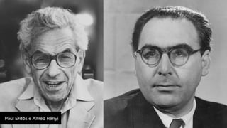 Paul Erdõs e Alfréd Rényi

 